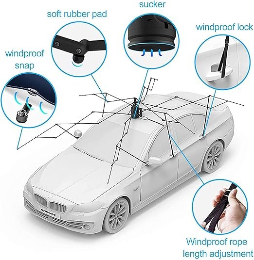 Fully automated car cover