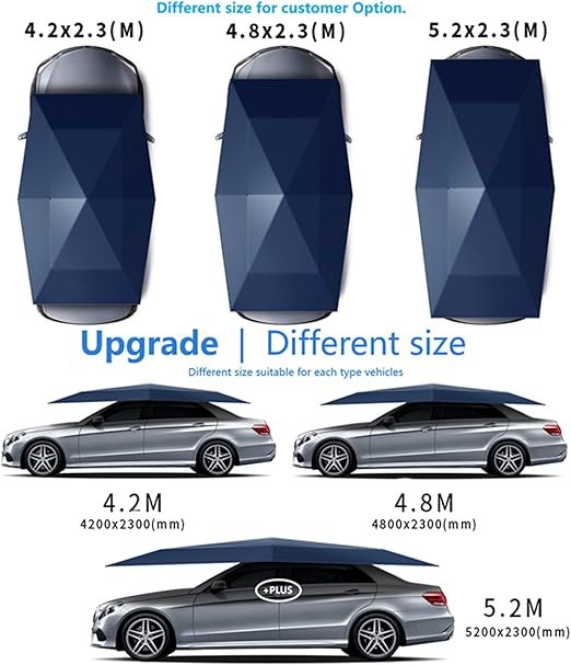 Fully automated car cover